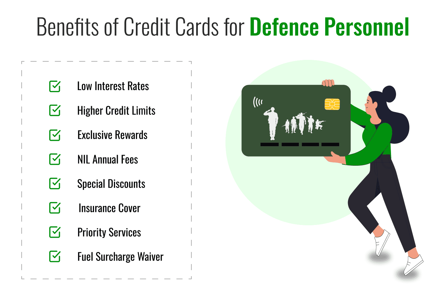 Benefits of Credit Cards for Defence Personnel